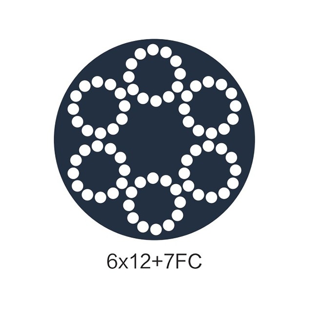 6x12+7FC PVC/PP/PE/PU/PA Coated Cable 6x12+7FC PVC/PP/PE/PU/PA Coated Cable
