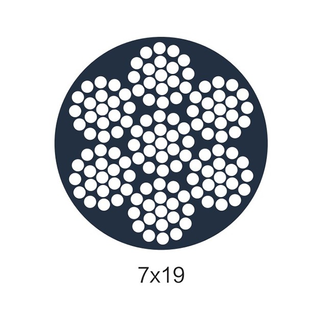 7x19 Coated Cable PVC PP PE PU PA 7x19 Coated Cable PVC PP PE PU PA