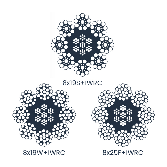 8&times;19S+IWRC Elevator Steet Wire Rope