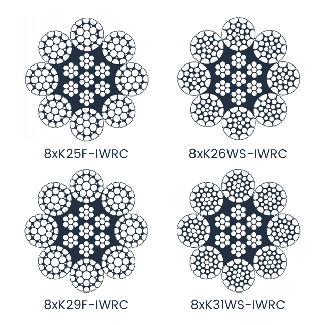 Compact Strand Wire Ropes, 8 Strands
