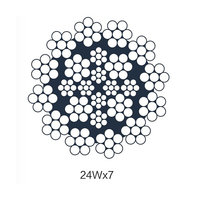 24W&times;7 Non-rotating Rope