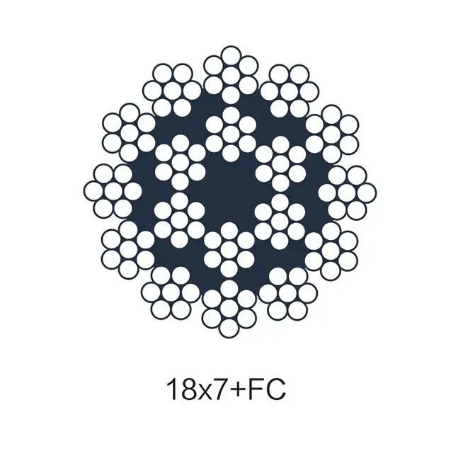 Non-rotating steel wire rope