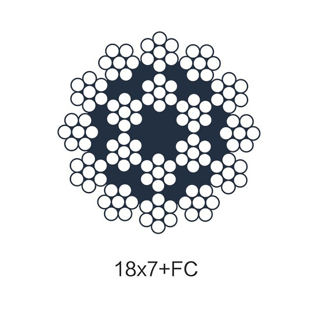 18&times;7+FC Non-rotating Rope