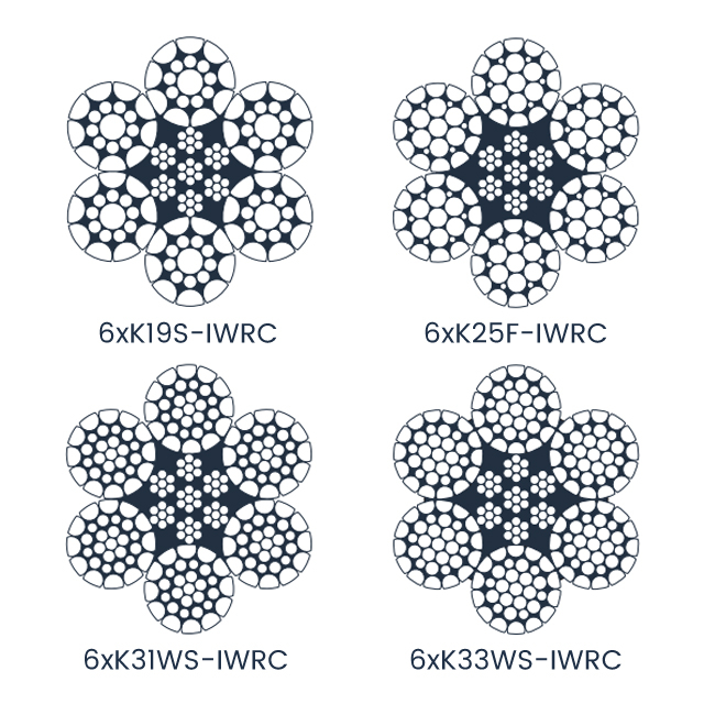 Compact Strand Wire Ropes, 6 Strands