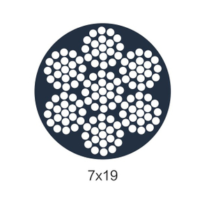 7x19 PVC/PP/PE/PU/PA Coated Cable