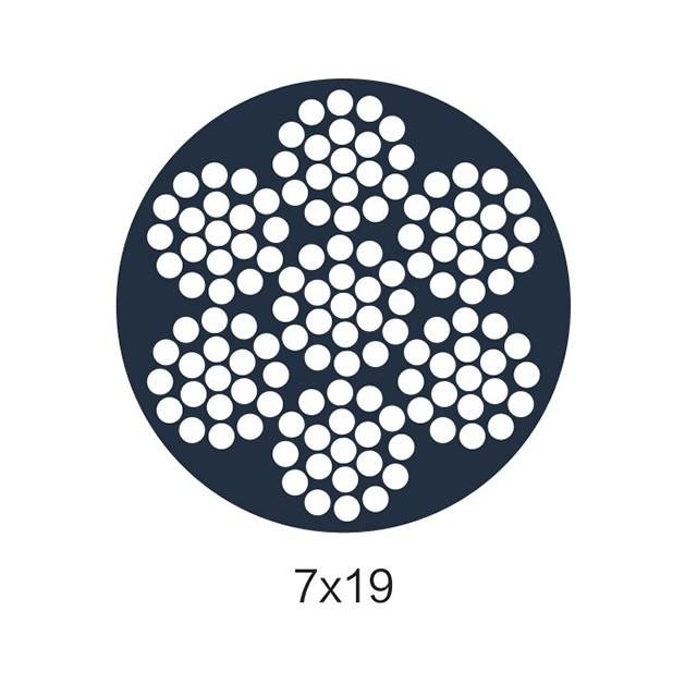 7x19 PVC/PP/PE/PU/PA Coated Cable