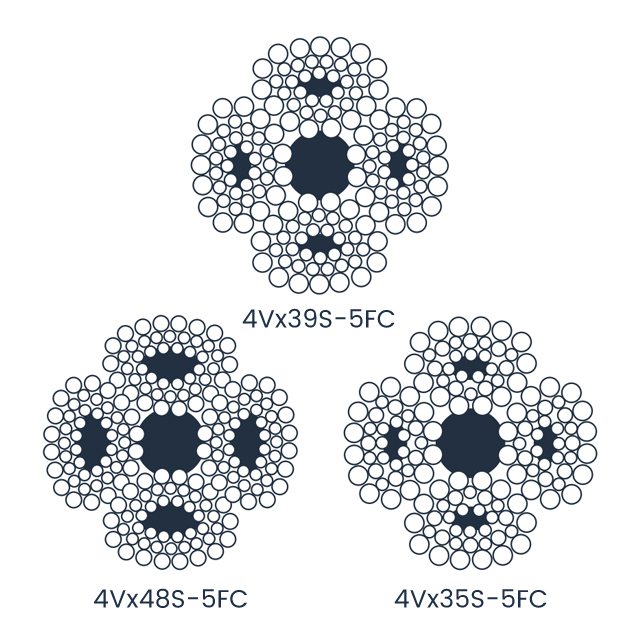Shaped Strand Wire Ropes, 4 Strands