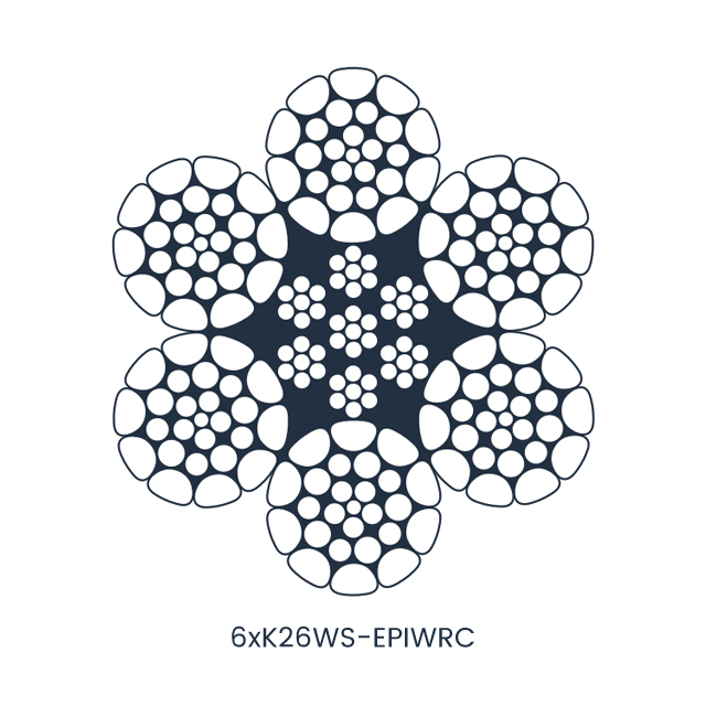 Compact Strand Plastic-filled Wire Ropes, 6 Strands