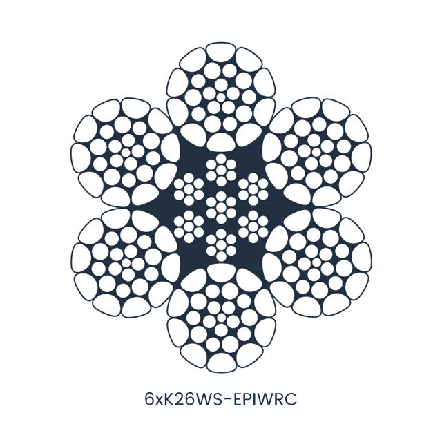 6x31WS FC 6x31WS WSC 6x36WS FC 6x36WS WSC Hanging Basket Steel Wire ...