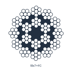 8x17+FC PVC Coated Steel Wire Rope