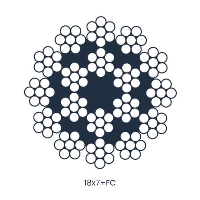 8x17+FC PVC Coated Steel Wire Rope