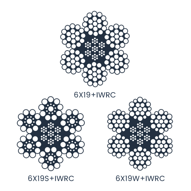 6&times;19+IWRC PVC Coated Steel Wire Rope