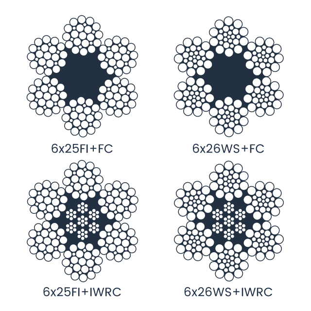 Compact Strand Wire Ropes
