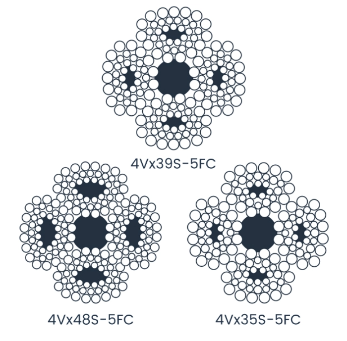 Application of 4 Shaped Strands Steel Wire Rope for Heavy‑duty Mining ...